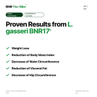 BNR17 Thin Slim+ clinical results — 21.6 cm² visceral fat reduction in 12 weeks, randomized double-blind placebo-controlled trial published in Journal of Medicinal Food